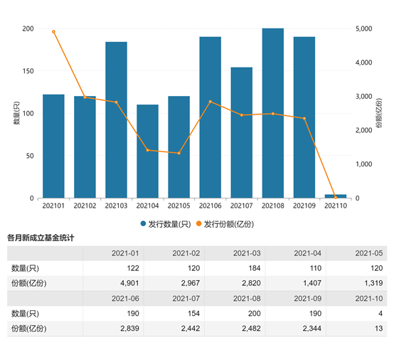 千亿级老酒市场升温，乱象何时解？规模直指1500亿