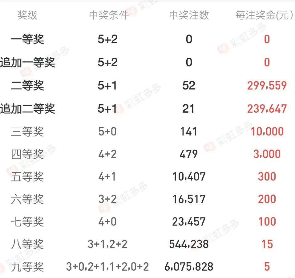 香港最近十五期开奖｜精选解释解析落实