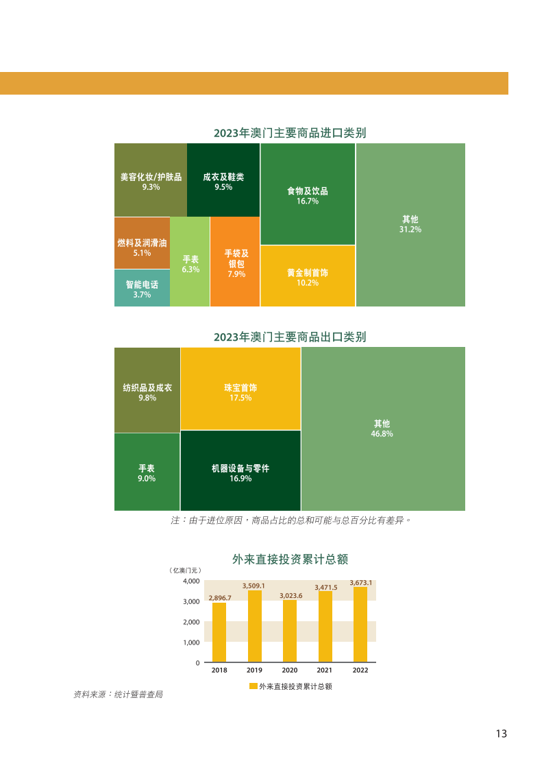 2024澳门精准正版澳门码｜精选解释解析落实