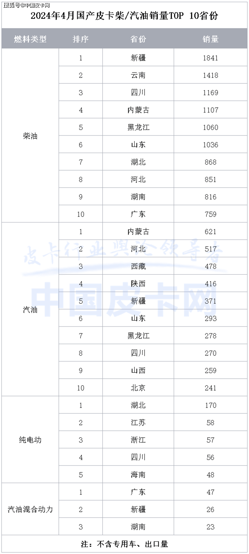 2024年新奥门开奖结果查询｜精选解释解析落实