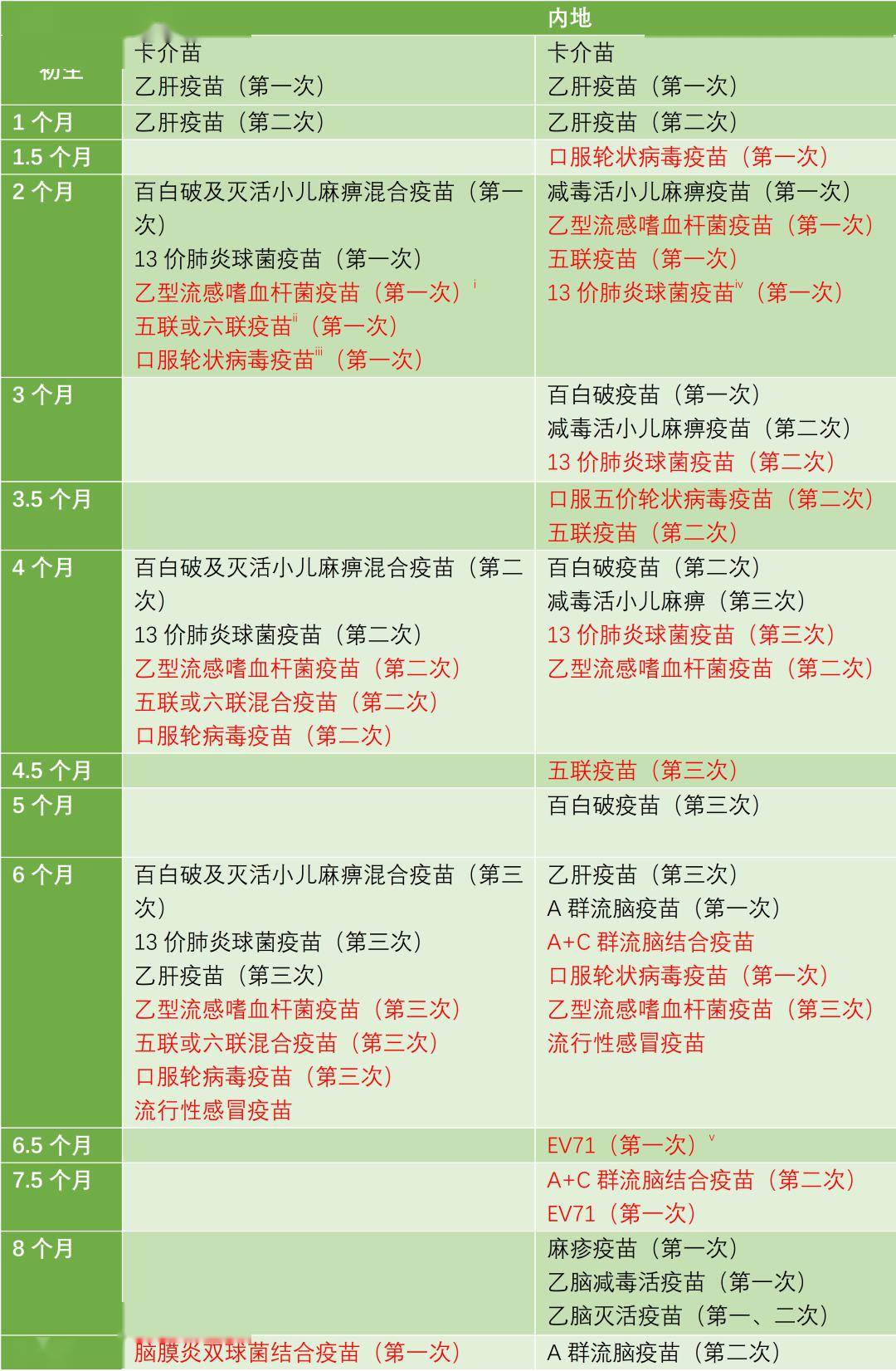 二四六香港免费开将记录｜精选解释解析落实