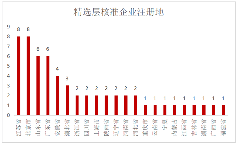 600TK.cσm查询,澳彩24码｜精选解释解析落实