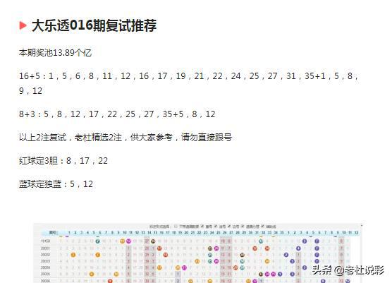 2024年新澳门今晚开奖结果查询｜精选解释解析落实