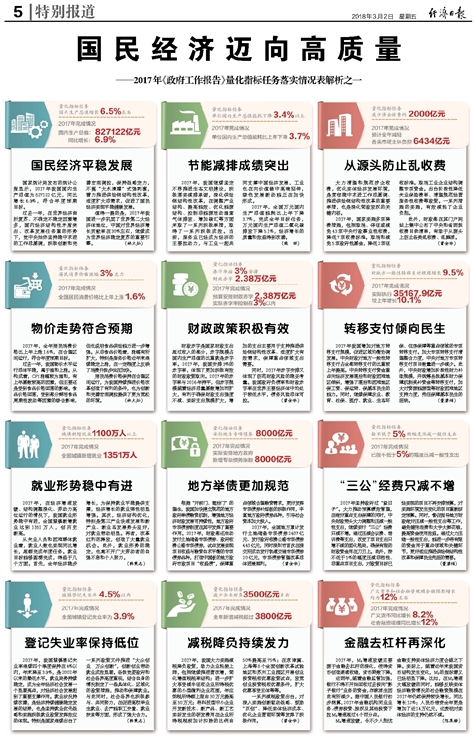 新澳2024管家婆资料｜精选解释解析落实